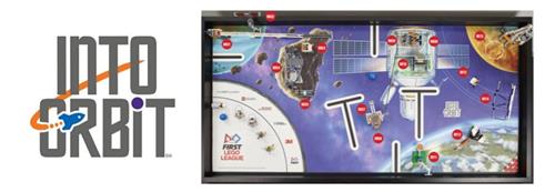 first lego league 2019