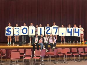 Mini-THON 2019 Mini-THON 2019
