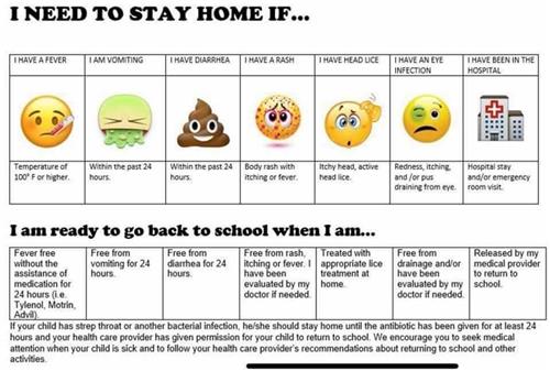when should I keep my child home 