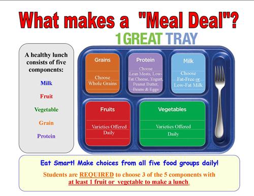 Click for Nutrition Standards Click for Nutrition Standards