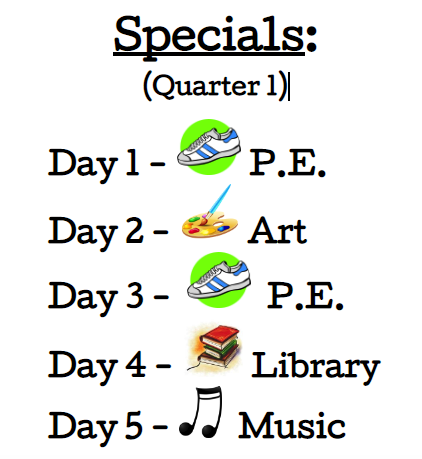 Specials Q1 Specials Q1