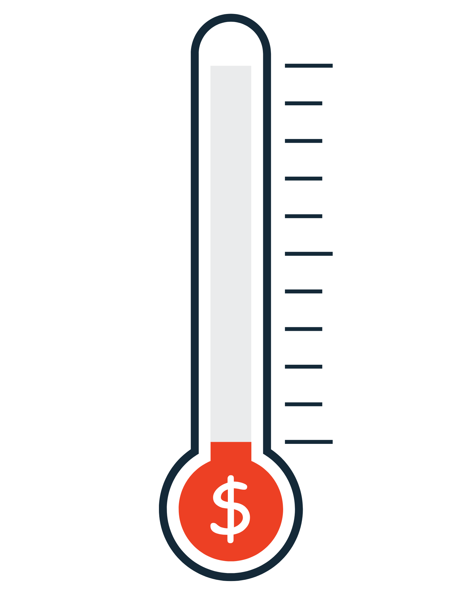 Fundraising meter